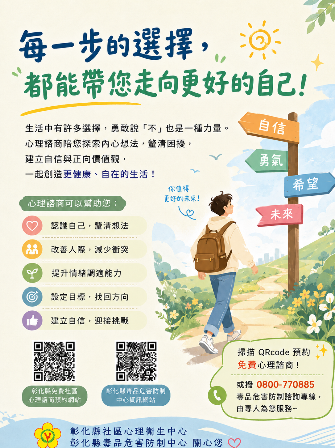 測試6圖示